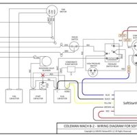 Coleman Mach Air Conditioner Wiring Diagram