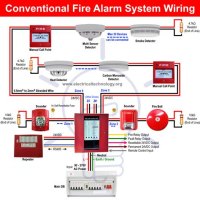 Fire Alarm Wiring Diagram Pdf