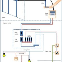 Household Wiring Diagram For Appliance