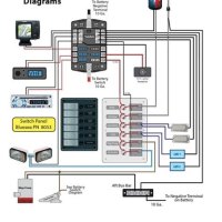 Marine Electrical Wiring Diagram