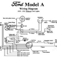 Model A Ford Wiring Diagram