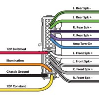 Radio Harness Wiring Diagram