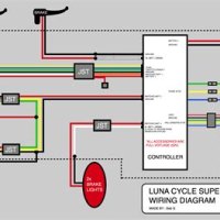 Scooter Wiring Diagram