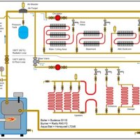 System Boiler Wiring Diagram
