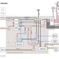 Transit Wiring Diagram