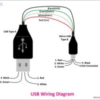 Usb Plug Wiring Diagram