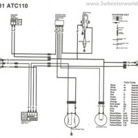 Wiring Diagram For Atc 110
