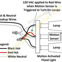 Wiring Diagram For Secuity Lights
