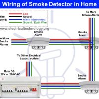 Wiring Smoke Alarms Diagram