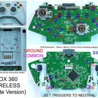 Xbox System Link Wiring Diagram