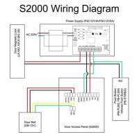 Xovision Wiring Diagram